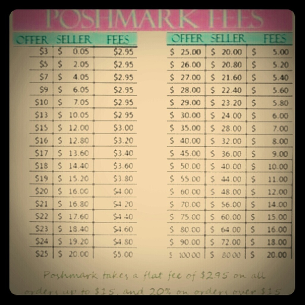 Posh Fee's $$$$$$$$